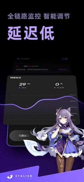PG下载讲解